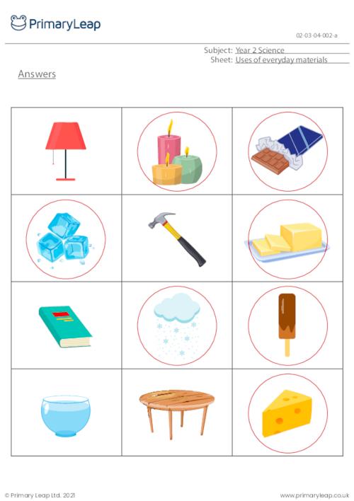 Science: Melting materials 1 | Worksheet | PrimaryLeap.co.uk