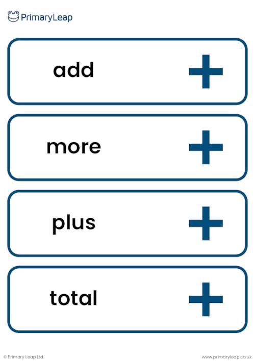 Addition and subtraction vocabulary cards