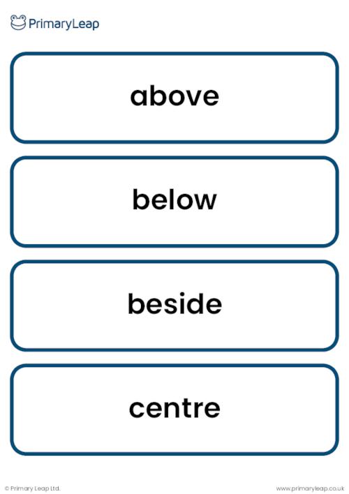 Position and direction vocabulary cards