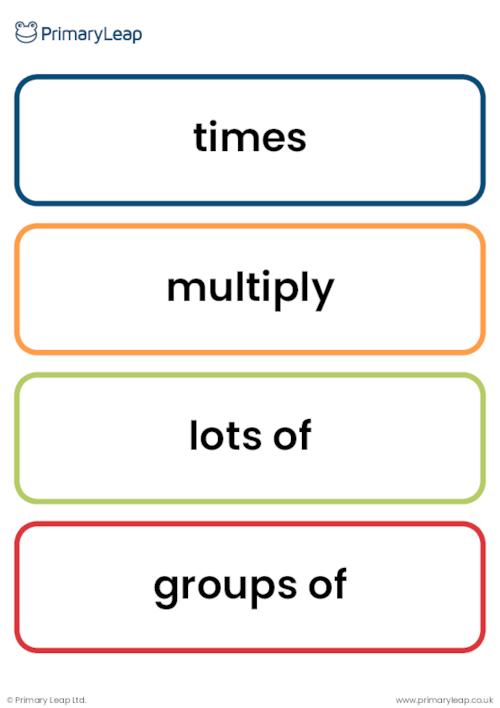 Year 2 Multiplication and division vocabulary cards