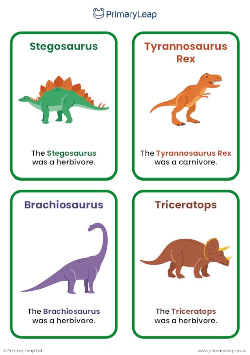 Dinosaur diets - Information cards