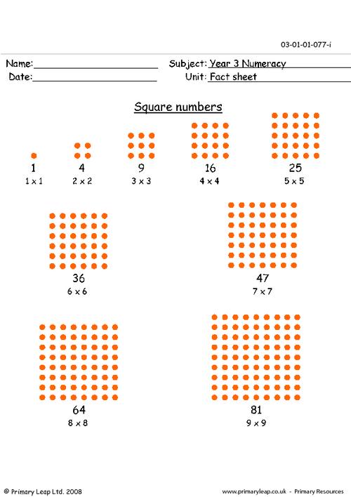 Square numbers