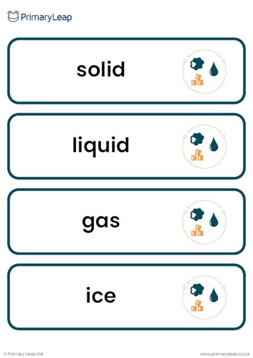States of matter vocabulary cards