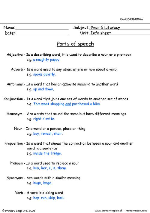 part of speech worksheet grade 7