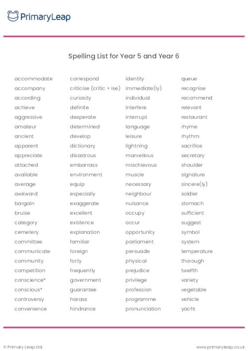 Year 5/6 Spelling Word List