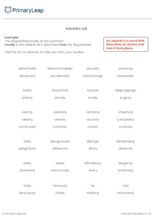 Adverbs List