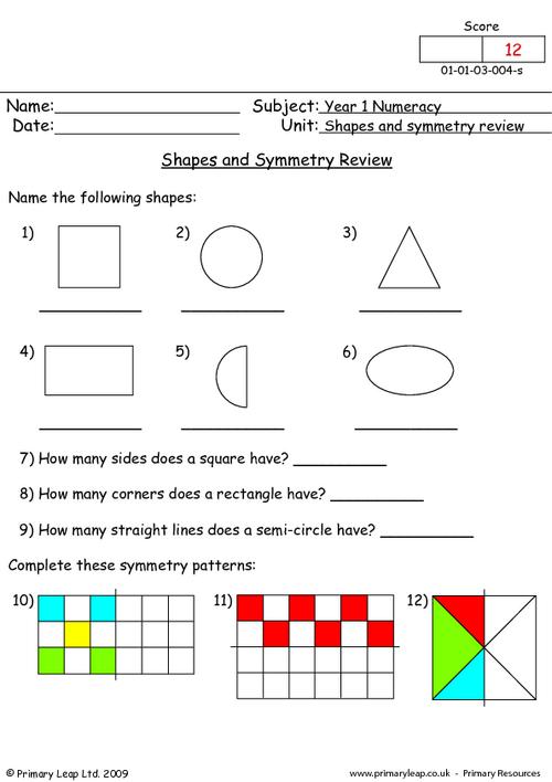 Shapes and symmetry review