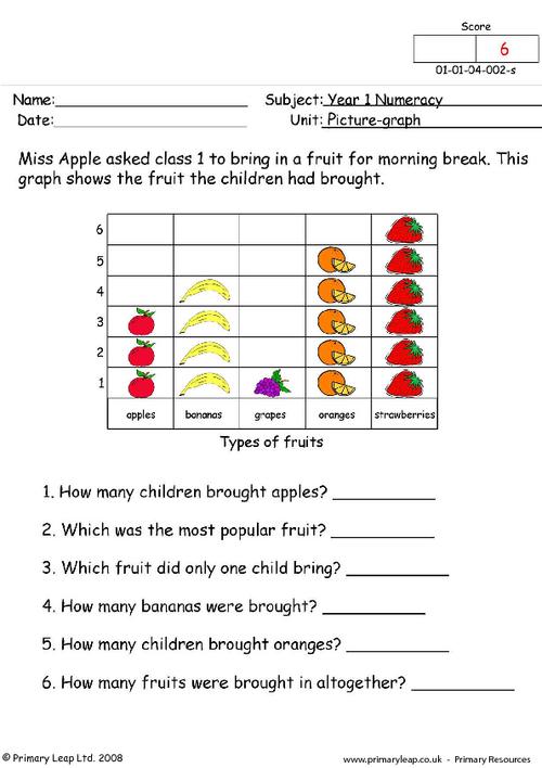 numeracy picture graphs 1 worksheet primaryleapcouk