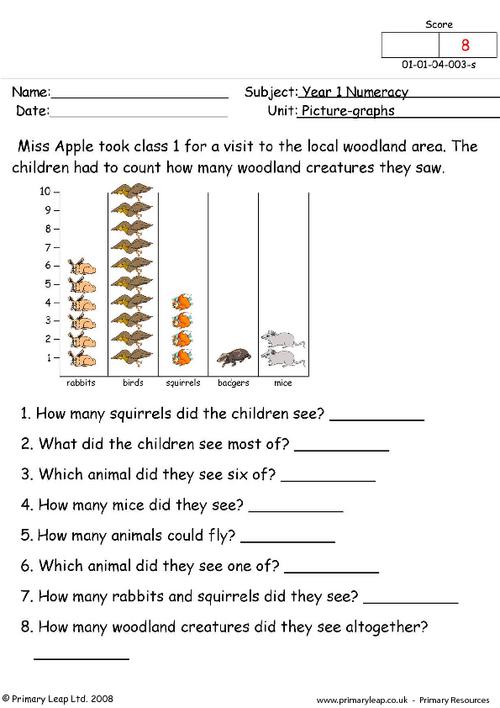numeracy picture graphs 2 worksheet primaryleap co uk