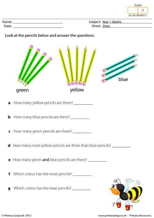 Data - How many pencils?