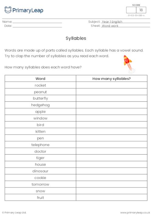 Identifying syllables in words