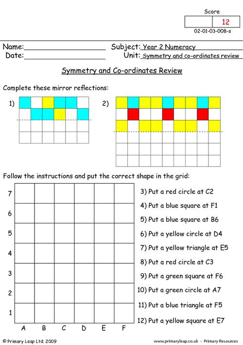 Symmetry and co-ordinates review