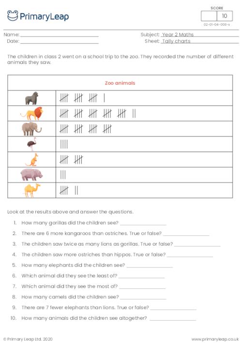 Tally Chart Worksheet Interesting Coloring Sheets My Xxx Hot Girl