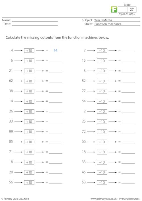 Number Machines Ks2 Worksheets