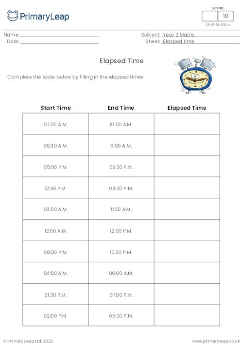 Elapsed Time Chart