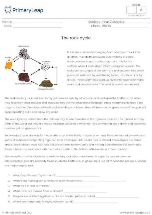 Rock Cycle Worksheet Middle School