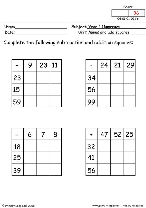 Minus and addition squares