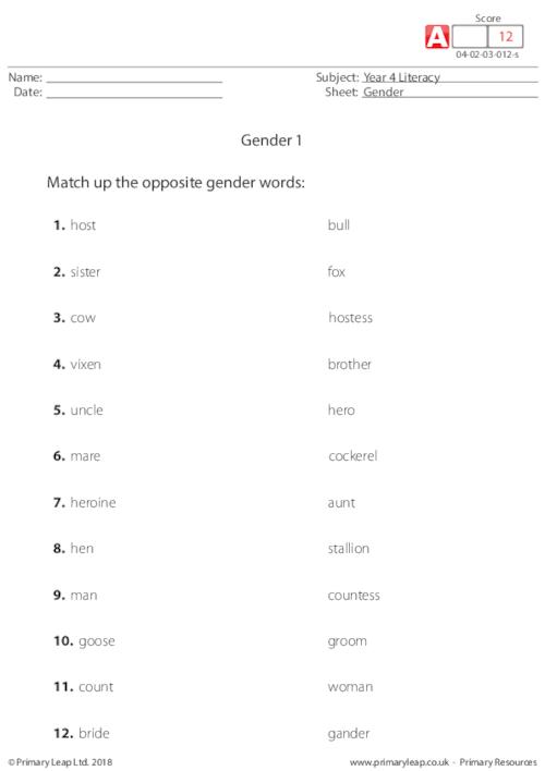 Gender 1