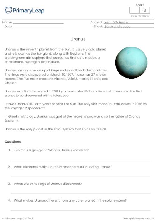 The planets - Uranus