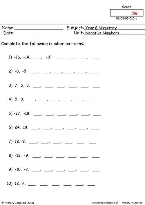 Number Patterns With Negative Numbers