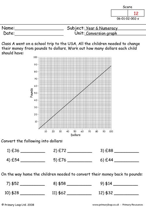 numeracy conversion graph worksheet primaryleapcouk