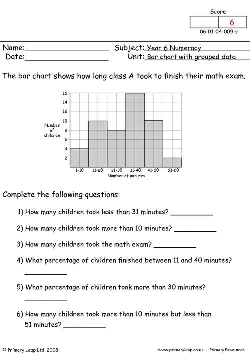 numeracy bar chart worksheet primaryleapcouk