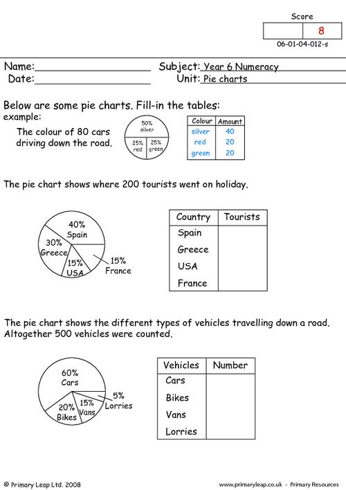 numeracy pie charts 2 worksheet primaryleap co uk