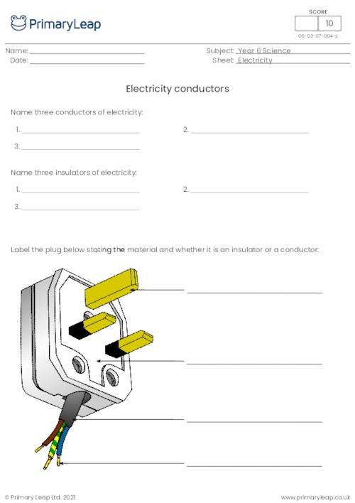 Electricity conductors