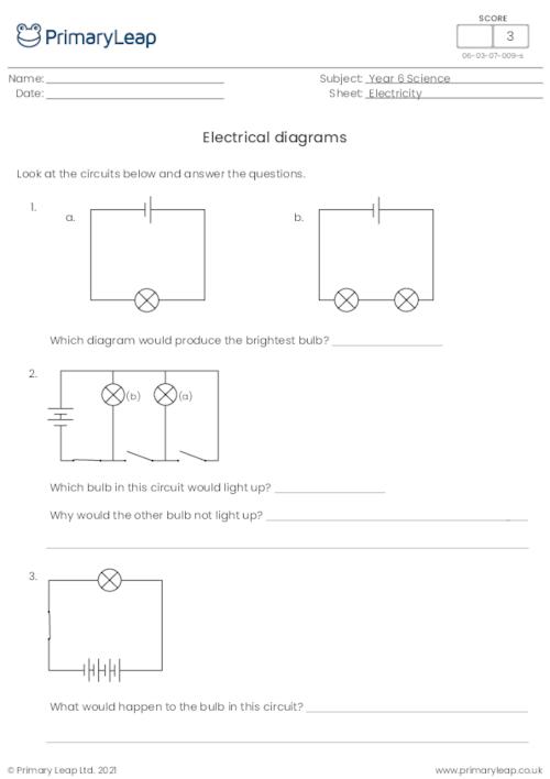 Science Electricity Questions Worksheet PrimaryLeap co uk