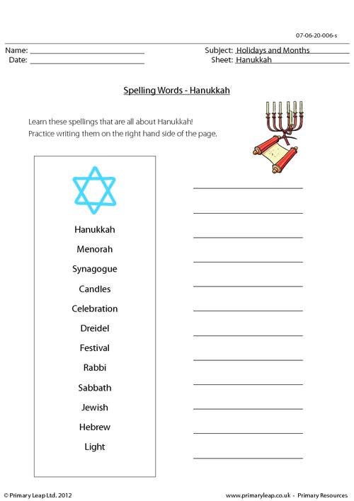 Hanukkah - Spellings