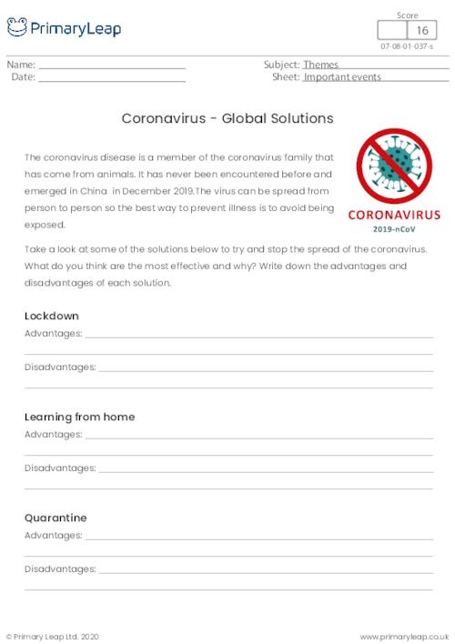 Coronavirus - Global Solutions