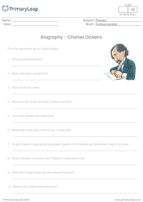 Biography - Charles Dickens