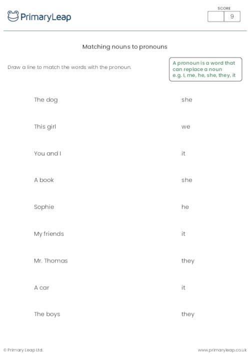 Matching nouns to pronouns