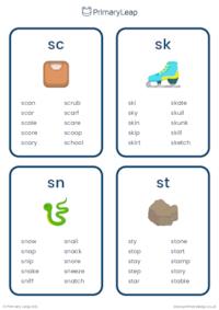 Initial s-blends information cards