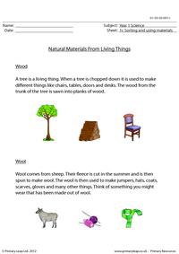 Natural materials from living things