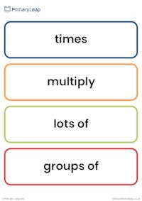 Year 2 Multiplication and division vocabulary cards