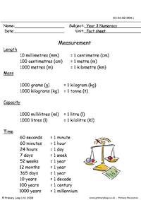 Measurement information sheet