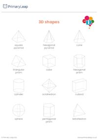 Three dimensional shapes (3-D)