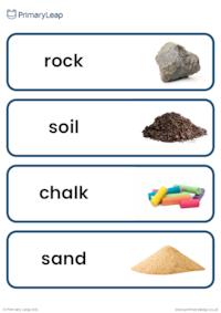 Rocks and soils vocabulary cards