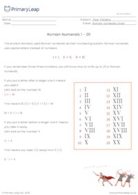 Roman Numerals Chart 1 - 20