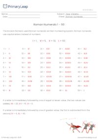 Roman Numerals Chart 1 - 50
