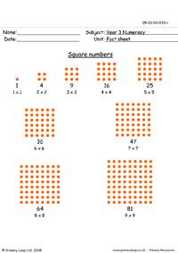 Square numbers info sheet