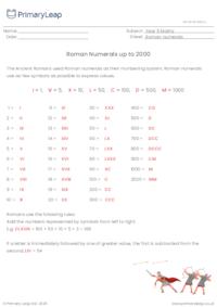 Roman Numerals Chart to 2000