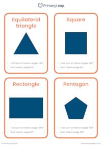 Shapes and angles information cards