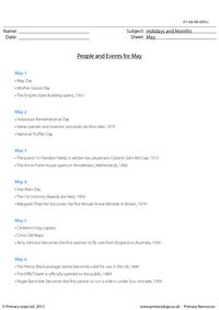Historical People And Events for May