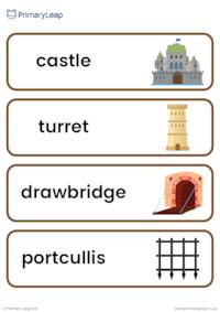 Castle vocabulary cards