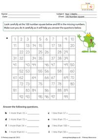 Missing numbers - 100 number square
