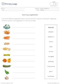 Naming vegetables