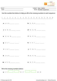 Number sequences