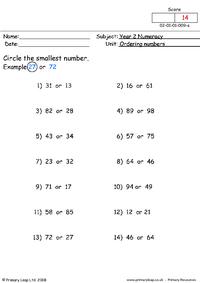 Ordering numbers (2)